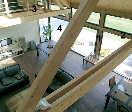 Poteaux (1). Poutres (2). Planchers (3). Ouvertures (4) et mezzanine de grandes dimensions Poteaux (1). Poutres (2). Planchers (3). Ouvertures (4) et mezzanine de grandes dimensions