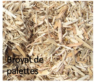 Combustible sous forme de morceaux de bois brut broyé, plus ou moins fibreux