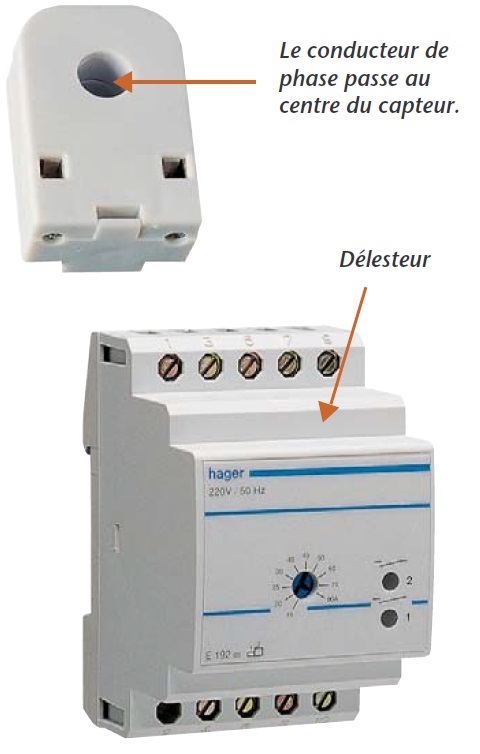 Délesteur à capteur séparé