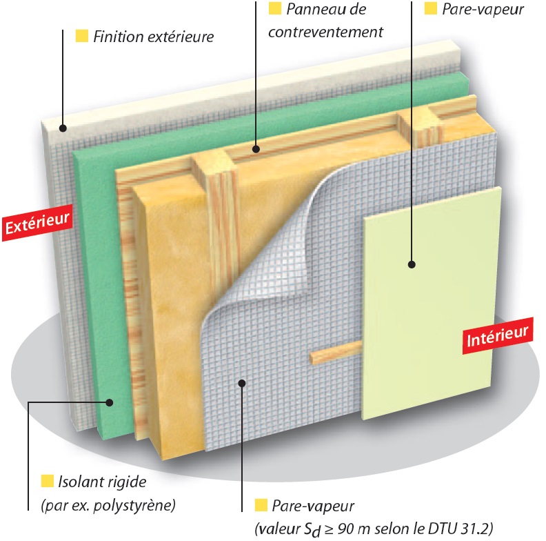 Pare-vapeur > Paroi à ossature bois avec système d'enduit mince ou hydraulique sur isolant