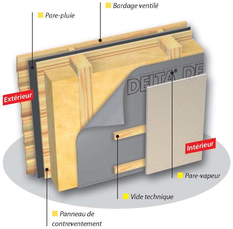 Pare-vapeur > Paroi à ossature bois avec complément d'isolation par l'intérieur